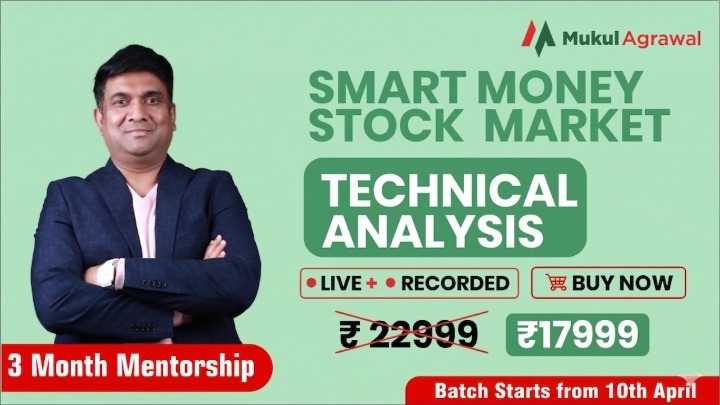 10th April Technical Analysis (Live + Recorded) 2026.