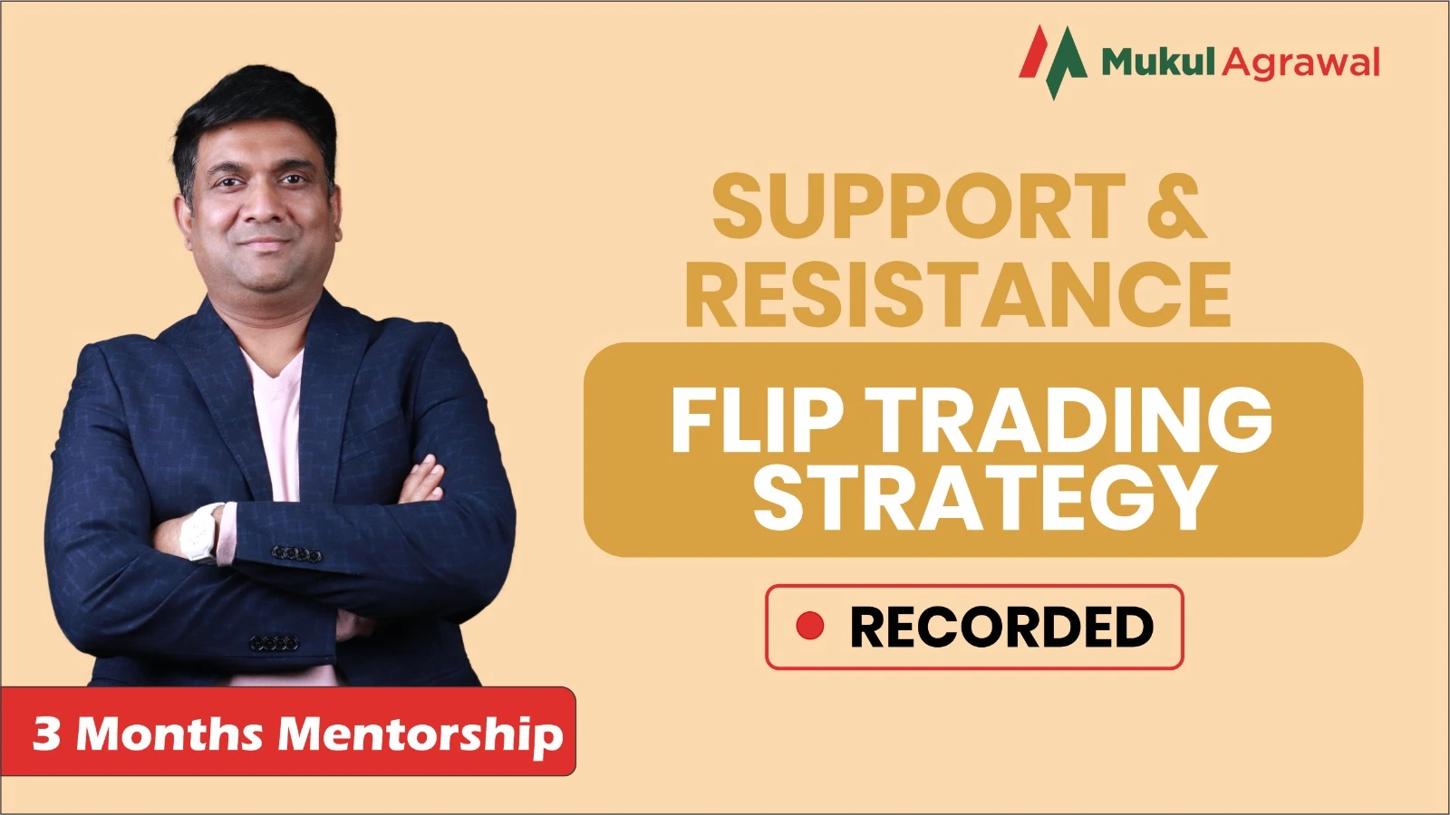 Support & Resistance Flip Strategy