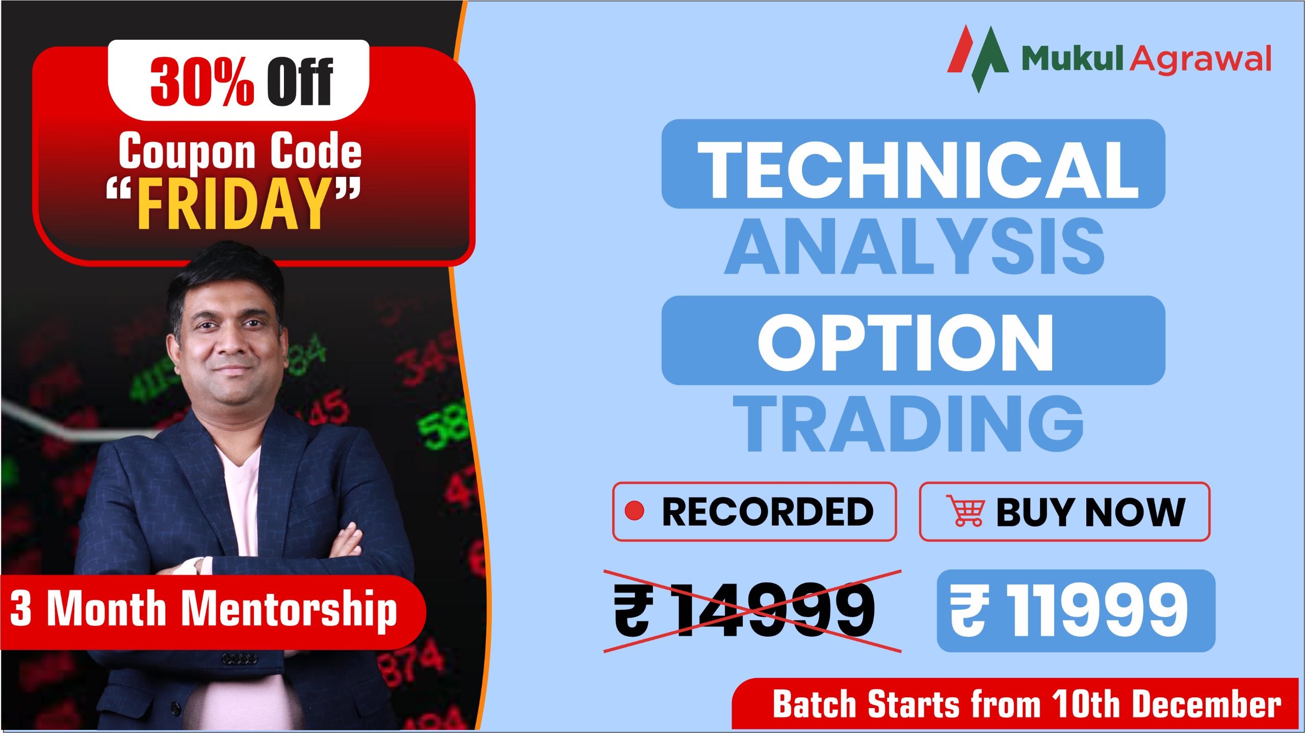 Intraday and Swing Trading Strategy