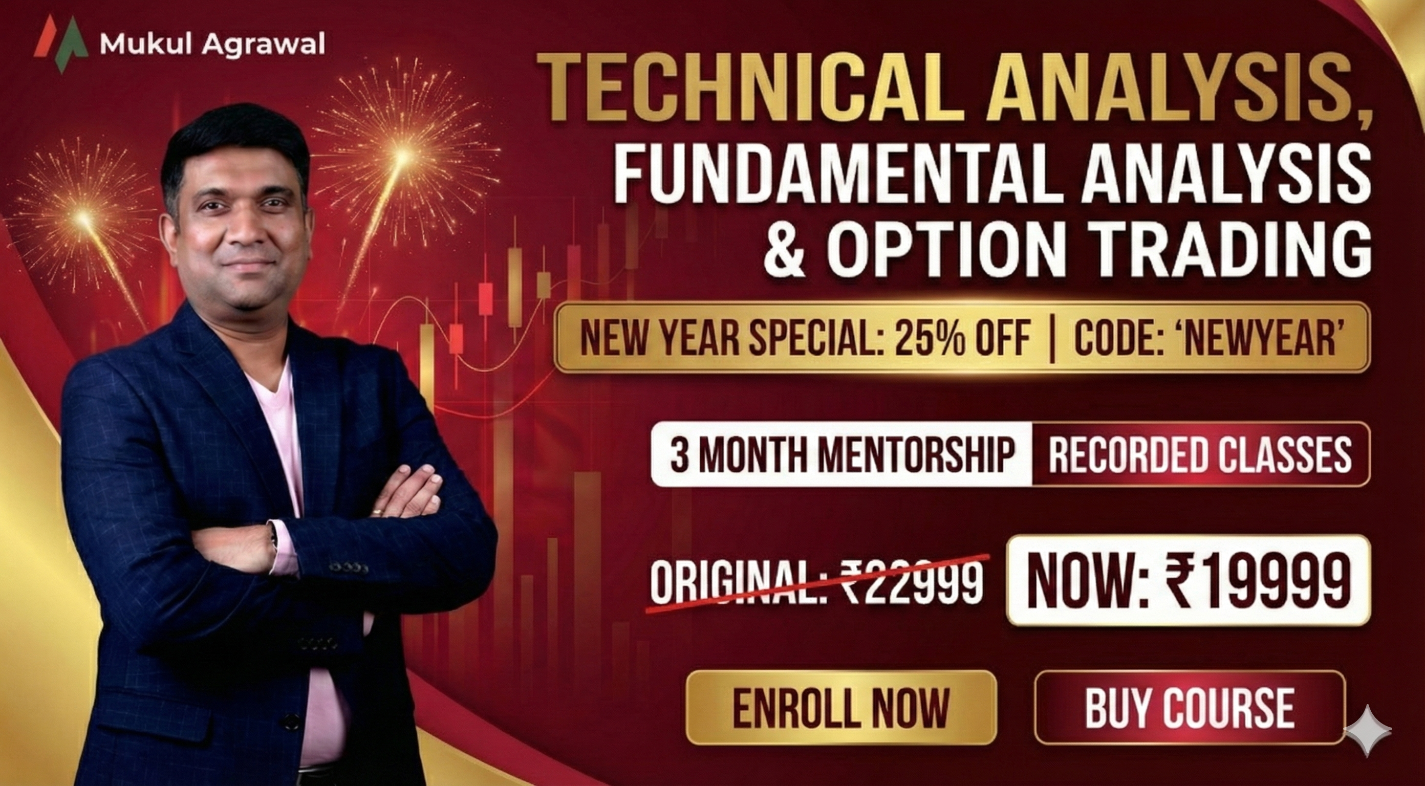 Special Combo of Fundamental Analysis, Technical Analysis and Options Trading (Recorded)