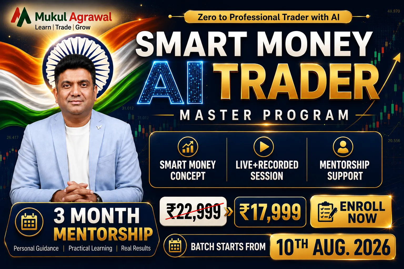 10th August Technical Analysis (Live & Recorded) 2026