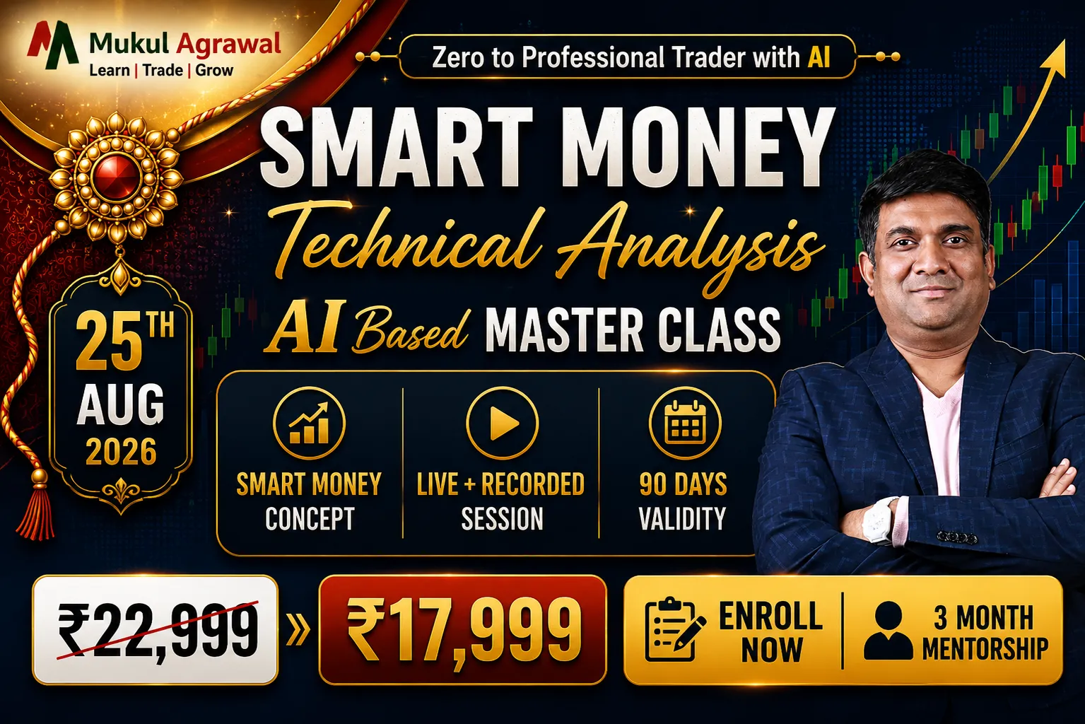 25th August Technical Analysis (Live & Recorded) 2026