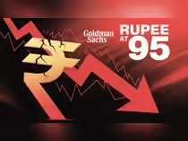 Goldman Sachs Warns Rupee May Fall to 95; Pressure Mounts on RBI Amid Oil Shock