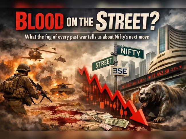 Blood on the Street? History of Wars Shows Nifty Often Falls First but Delivers Strong Recovery Later.