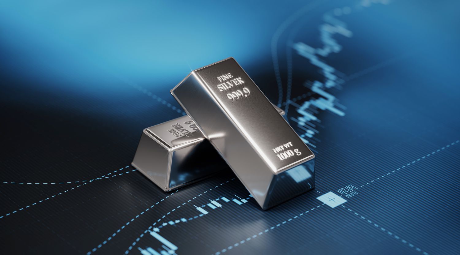 Silver ETFs Surge Over 150% in 2025, Outperforming Gold ETFs and Equities Across Multiple Time Frames