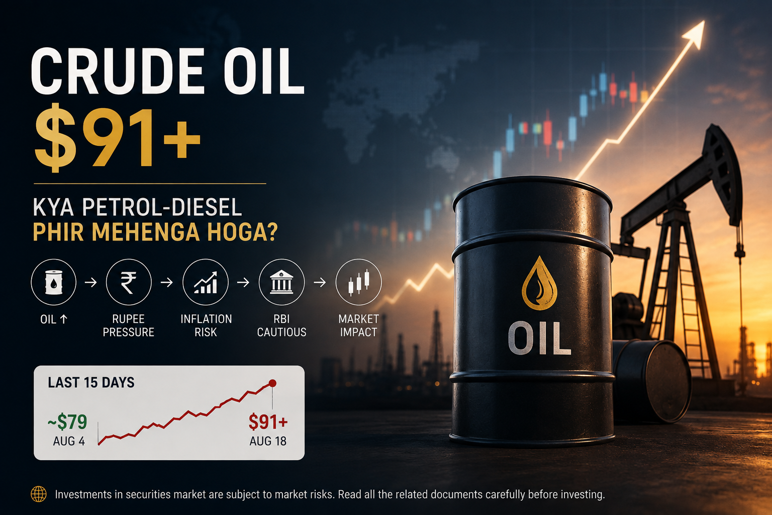 Crude Oil $91+: Will Petrol & Diesel Become Expensive Again?
