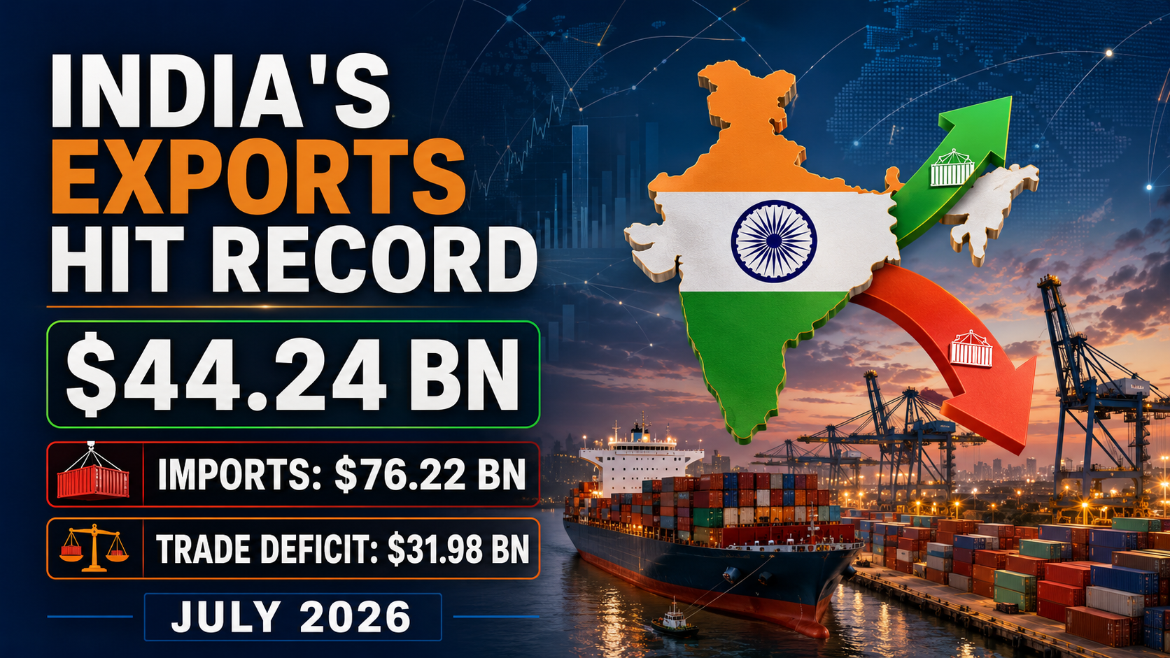 Trade Deficit Widens Despite Record Exports ⚖️